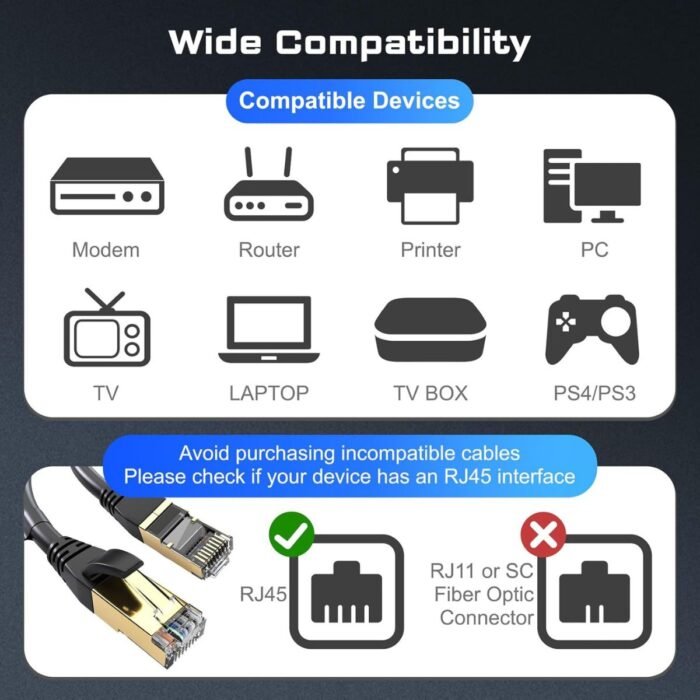 Cable de Red Categoría 8