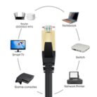 Cable de Red Categoría 8