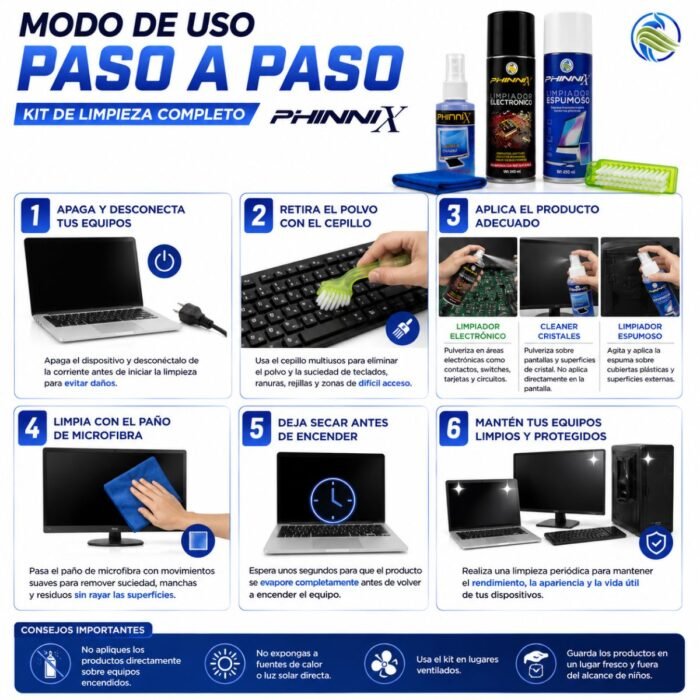 Kit de Limpieza Completo PHINNIX para computadores y dispositivos electrónicos