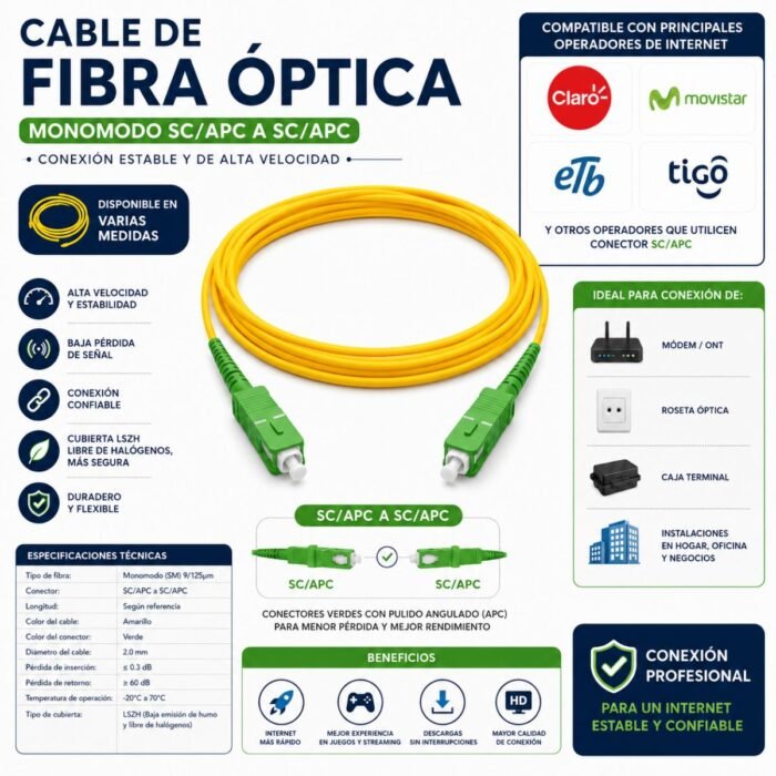 Cable de Fibra Óptica Monomodo SC/APC Compatible con Claro, ETB, Movistar y Tigo Cable de Fibra Óptica Monomodo SC/APC Compatible con Claro, ETB, Movistar y Tigo