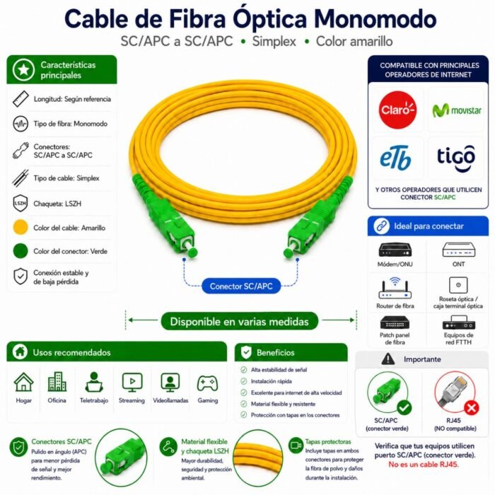 Cable de Fibra Óptica Monomodo SC/APC Compatible con Claro, ETB, Movistar y Tigo Cable de Fibra Óptica Monomodo SC/APC Compatible con Claro, ETB, Movistar y Tigo