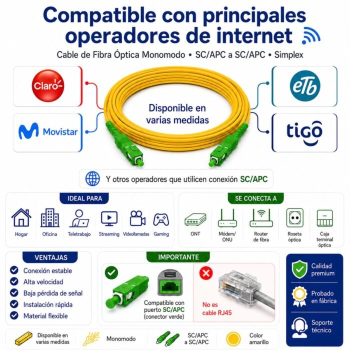 Cable de Fibra Óptica Monomodo SC/APC Compatible con Claro, ETB, Movistar y Tigo Cable de Fibra Óptica Monomodo SC/APC Compatible con Claro, ETB, Movistar y Tigo