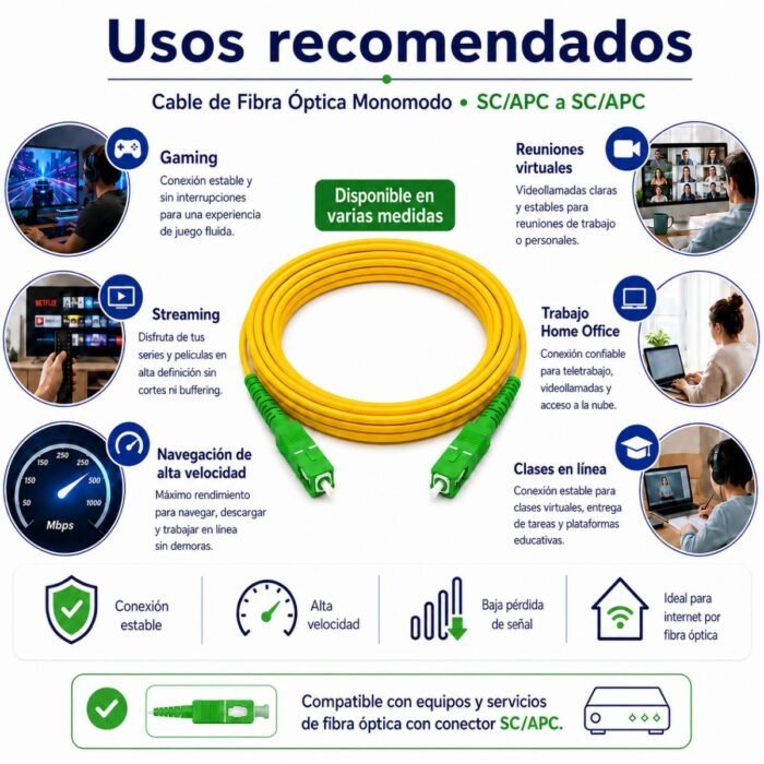Cable de Fibra Óptica Monomodo SC/APC Compatible con Claro, ETB, Movistar y Tigo Cable de Fibra Óptica Monomodo SC/APC Compatible con Claro, ETB, Movistar y Tigo