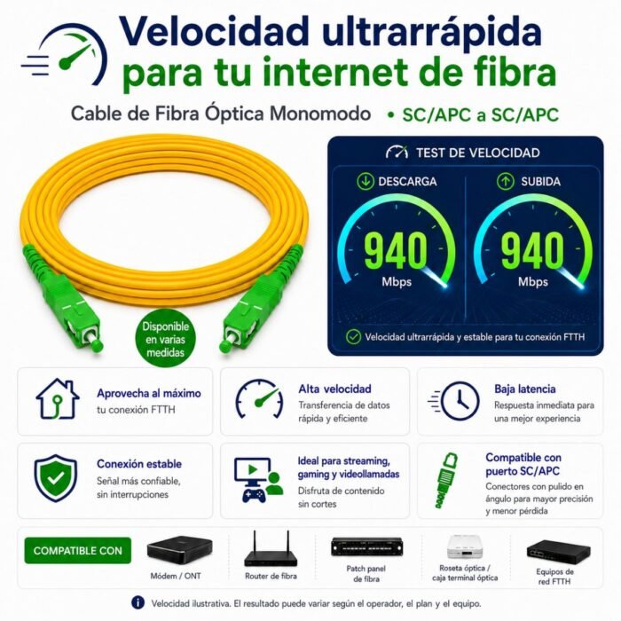 Cable de Fibra Óptica Monomodo SC/APC Compatible con Claro, ETB, Movistar y Tigo Cable de Fibra Óptica Monomodo SC/APC Compatible con Claro, ETB, Movistar y Tigo