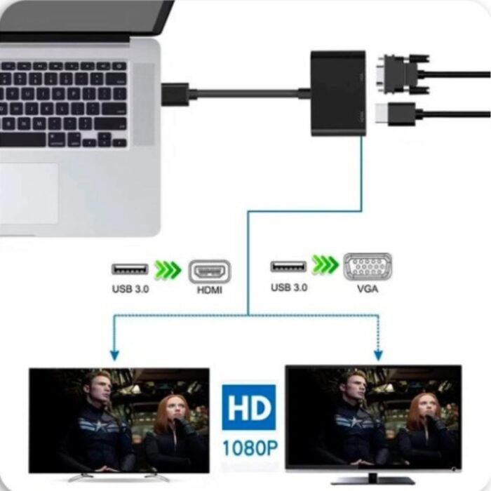 Adaptador Usb 3.0 A Hdmi Y Vga (Doble Salida De Video) - Full Hd