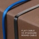 Cable De Red Ethernet Cat 7 Plano