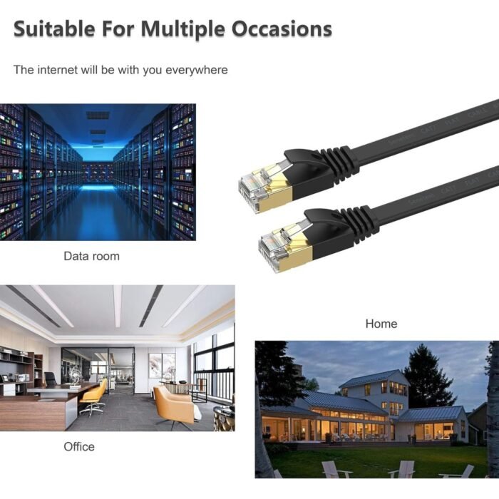 Cable De Red Ethernet Cat 7 Plano