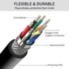 Extensión Usb 3.0 Macho Hembra 3 Metros Alta Velocidad