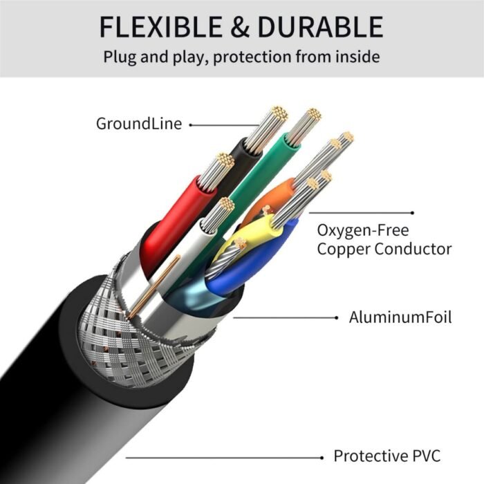 Extensión Usb 3.0 Macho Hembra 3 Metros Alta Velocidad