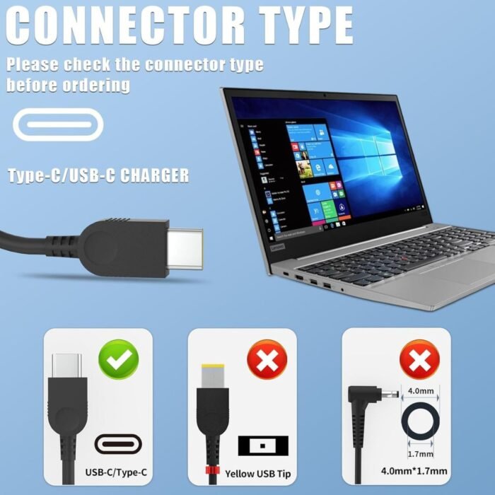 Cargador Lenovo Original USB-C 65W Tipo C Para Portátil