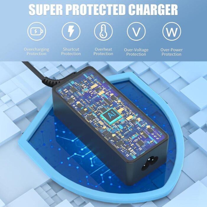 Cargador Lenovo Original USB-C 65W Tipo C Para Portátil