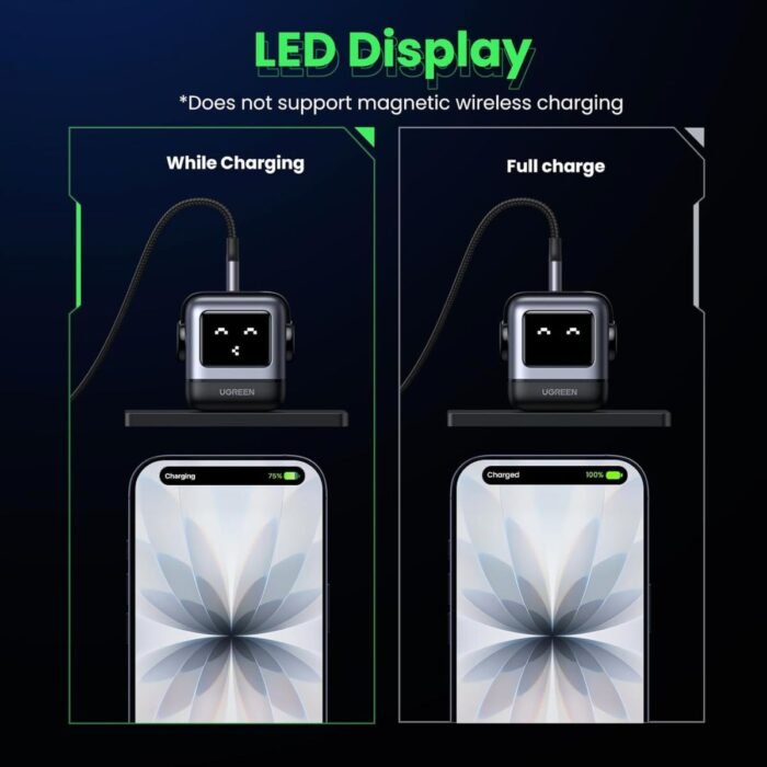 Cargador UGREEN Uno RG 30W USB-C PD GaN Fast Charger Robot Inteligente