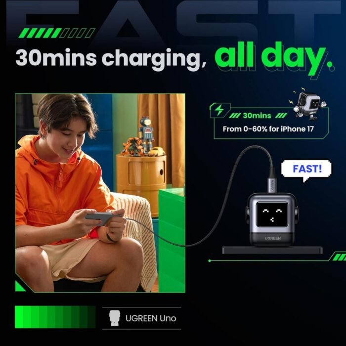 Cargador UGREEN Uno RG 30W USB-C PD GaN Fast Charger Robot Inteligente