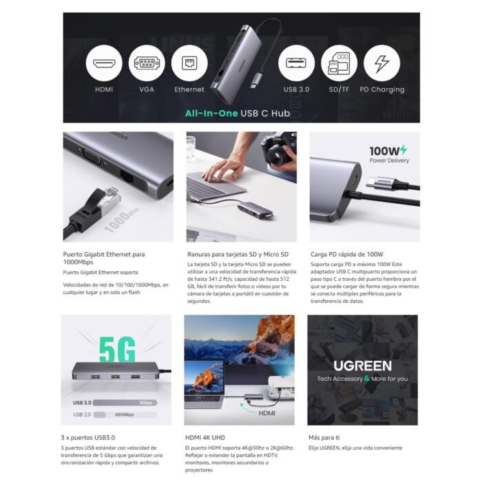 Adaptador UGREEN USB-C 10 en 1 Multifuncional HDMI VGA RJ45 USB SD TF PD 100W Adaptador UGREEN USB-C 10 en 1 Multifuncional HDMI VGA RJ45 USB SD TF PD 100W