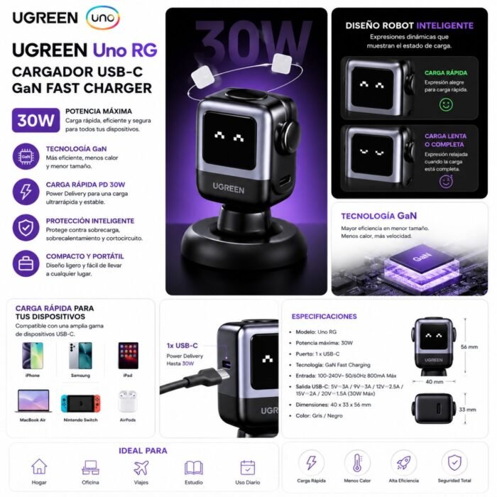 Cargador UGREEN Uno RG 30W USB-C PD GaN Fast Charger Robot Inteligente