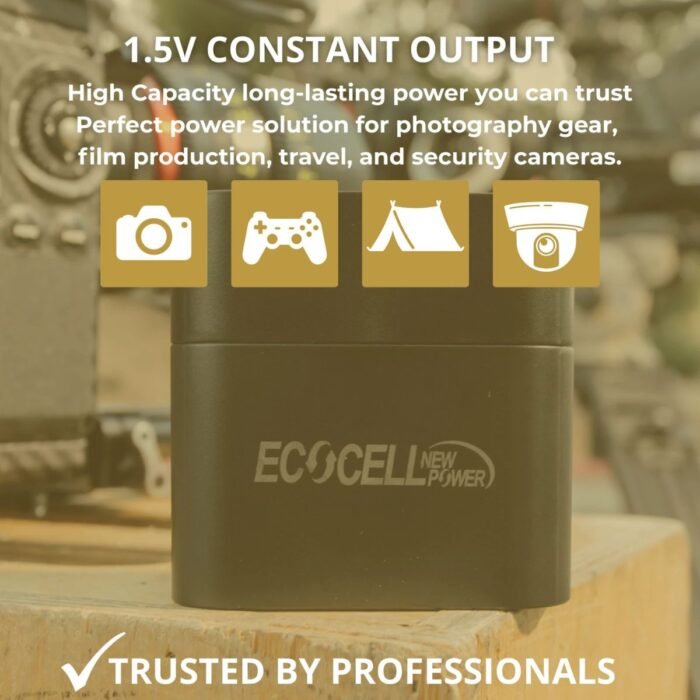 El Kit EcoCell de Pilas AA Recargables de Litio 1.5V 3600mWh es una solución práctica y económica para reemplazar las pilas desechables tradicionales. Incluye 4 baterías AA recargables de litio y un cargador con puerto USB-C, ideal para mantener tus dispositivos siempre listos. Gracias a su voltaje constante de 1.5V, estas pilas ofrecen un mejor rendimiento en equipos que requieren energía estable, como controles remotos, cámaras, juguetes electrónicos, linternas, micrófonos inalámbricos, teclados, mouse, radios, controles de videojuegos y otros dispositivos compatibles con pilas AA. El cargador permite cargar hasta 4 pilas AA al mismo tiempo y cuenta con entrada USB-C 5V/2A, lo que facilita su uso con adaptadores de celular, cargadores USB, power banks o puertos USB compatibles.