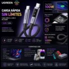Cable UGREEN Uno USB C A USB C 100W PD Carga Rápida 2 Metros 5A Nylon Trenzado