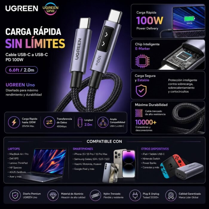 Cable UGREEN Uno USB C A USB C 100W PD Carga Rápida 2 Metros 5A Nylon Trenzado Cable UGREEN Uno USB C A USB C 100W PD Carga Rápida 2 Metros 5A Nylon Trenzado
