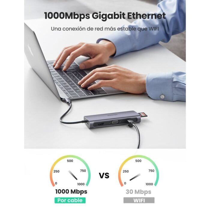 Adaptador UGREEN USB-C 10 en 1 Multifuncional HDMI VGA RJ45 USB SD TF PD 100W Adaptador UGREEN USB-C 10 en 1 Multifuncional HDMI VGA RJ45 USB SD TF PD 100W