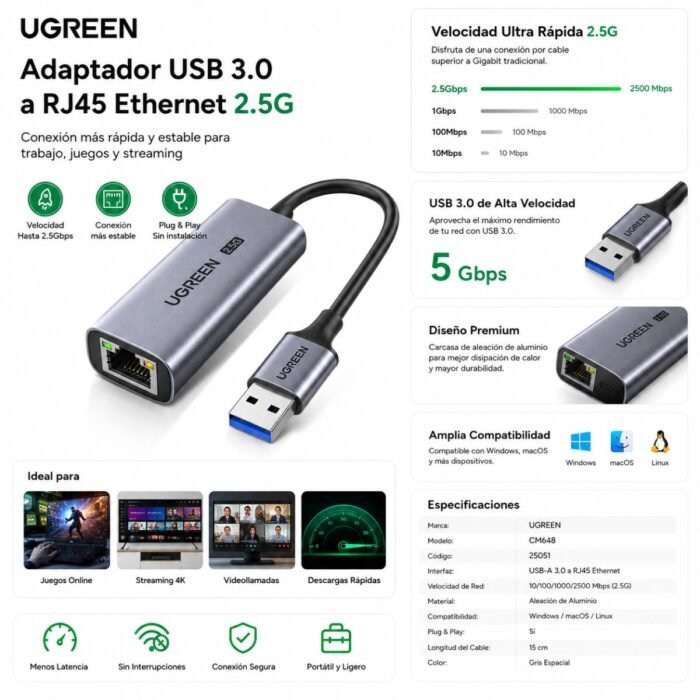 Adaptador UGREEN USB-A 3.0 a RJ45 Ethernet 2.5G CM648