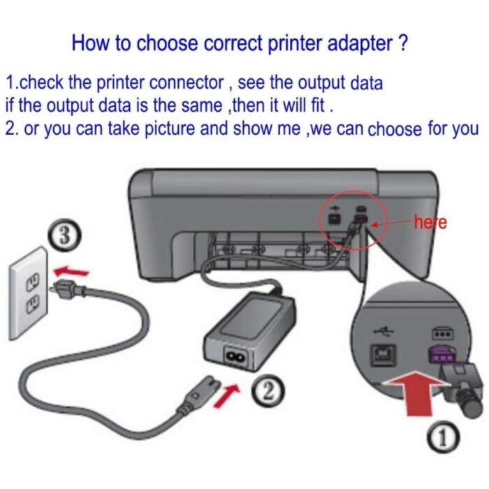 Adaptador de Corriente HP 0957-2286 30V 333mA Conector Morado para Impresoras HP DeskJet Usado