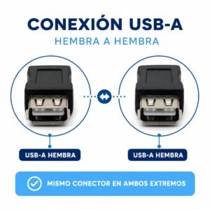 Adaptador USB-A Hembra a Hembra para Unión y Extensión de Cables USB
