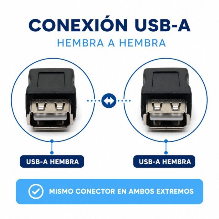 Adaptador USB-A Hembra a Hembra para Unión y Extensión de Cables USB