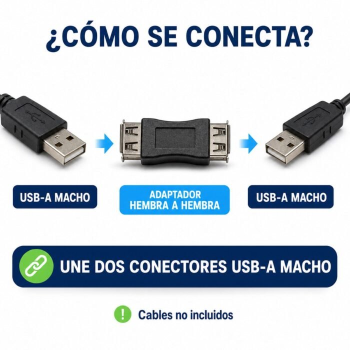 Adaptador USB-A Hembra a Hembra para Unión y Extensión de Cables USB