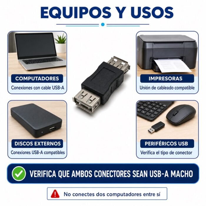 Adaptador USB-A Hembra a Hembra para Unión y Extensión de Cables USB