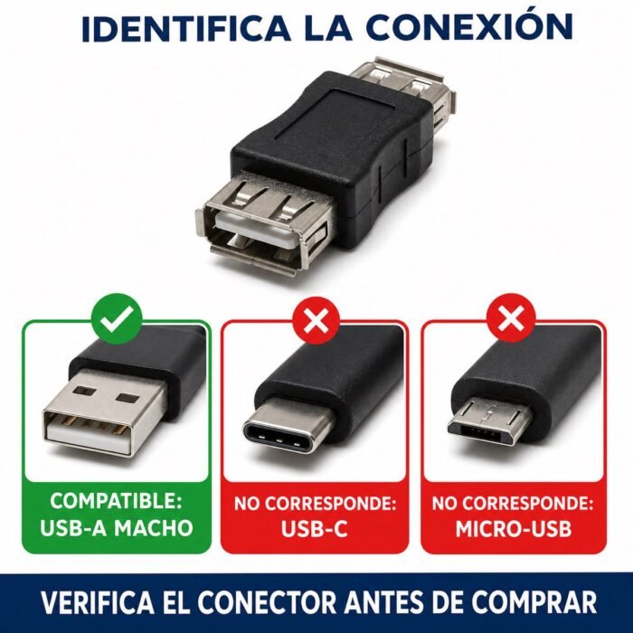 Adaptador USB-A Hembra a Hembra para Unión y Extensión de Cables USB