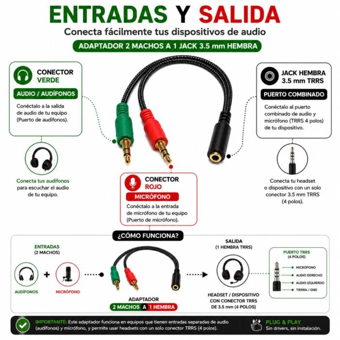 Adaptador Audio 2 Jack 3.5mm Macho a 1 Hembra TRRS Headset PC Laptop Nylon