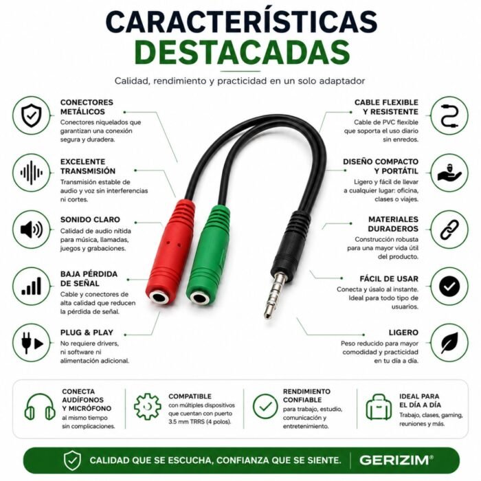 Adaptador de Audio 3.5 mm TRRS Macho a Micrófono y Audífonos 2 Hembras