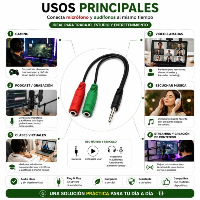 Adaptador de Audio 3.5 mm TRRS Macho a Micrófono y Audífonos 2 Hembras