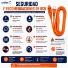 Extensión Eléctrica Naranja Unitec 3 Metros 14 AWG 15A 1650W 3 Servicios