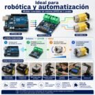 Módulo Controlador Paso a Paso Doble