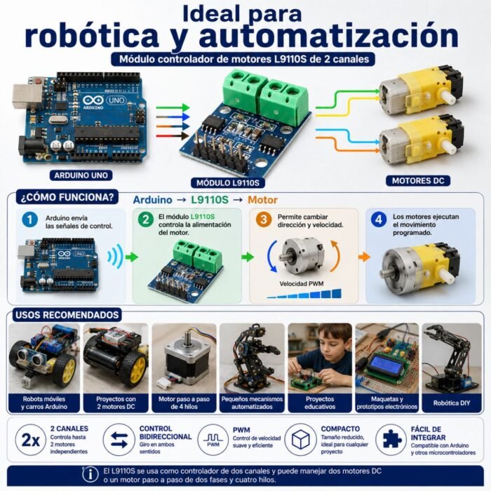 Módulo Controlador Paso a Paso Doble