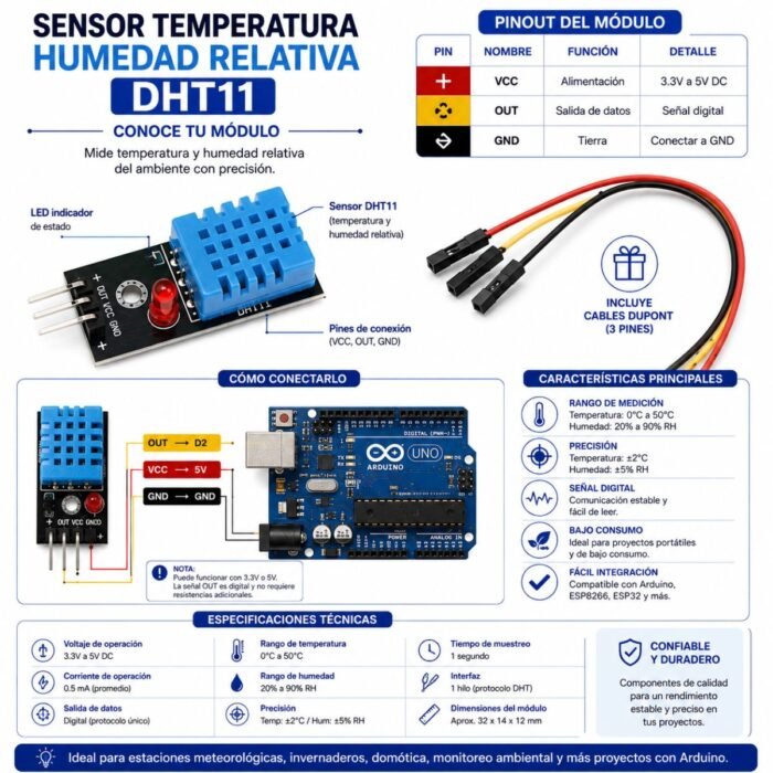 Sensor Temperatura Humedad Relativa DHT11