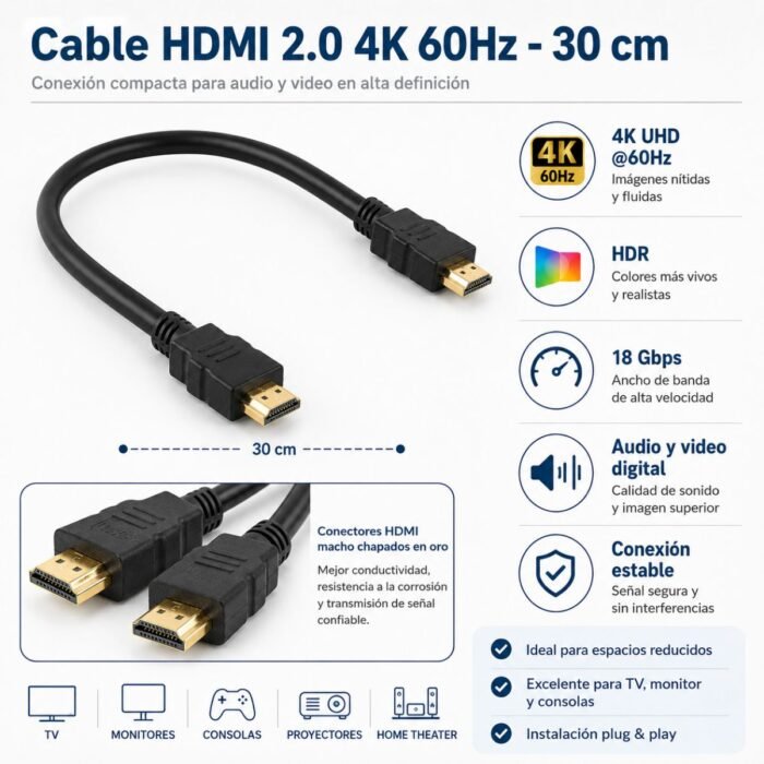 Cable HDMI 2.0 de 30 cm 4K UHD 60 Hz HDR 18 Gbps