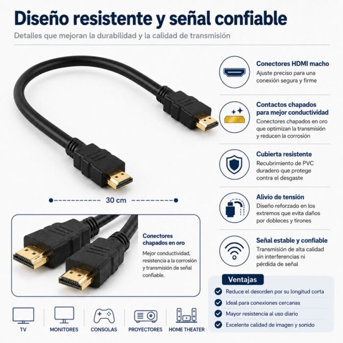 Cable HDMI 2.0 de 30 cm 4K UHD 60 Hz HDR 18 Gbps