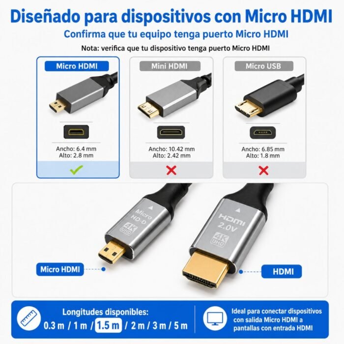 Cable HDMI Tipo A macho a Micro HDMI Tipo D macho de 1,5 metros.