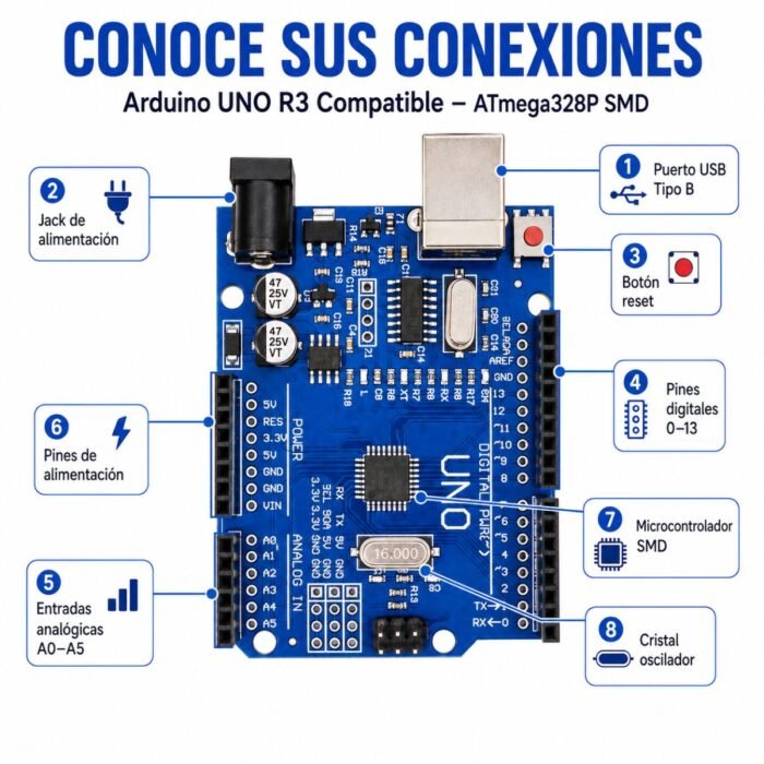 Arduino UNO R3 Compatible ATmega328P SMD con Cable USB y Pines