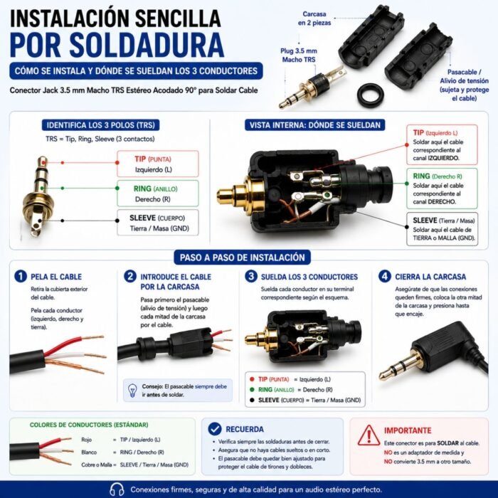 Conector Jack 3.5 mm Macho TRS Estéreo Acodado 90° para Soldar Cable