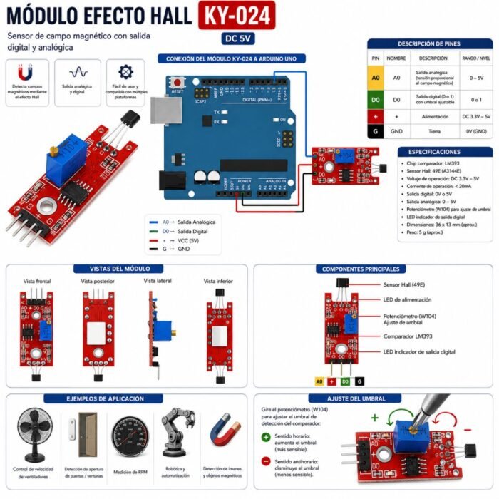 Módulo Sensor de Efecto Hall Lineal KY-024