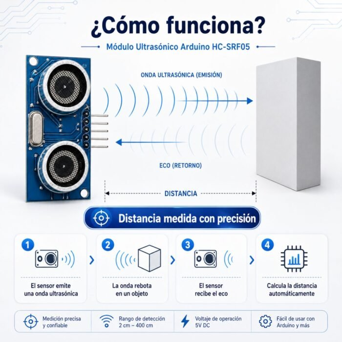 Sensor Ultrasónico HY-SRF05 5 Pines Para Arduino