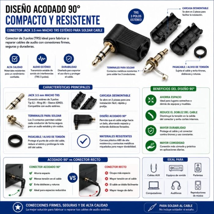 Conector Jack 3.5 mm Macho TRS Estéreo Acodado 90° para Soldar Cable