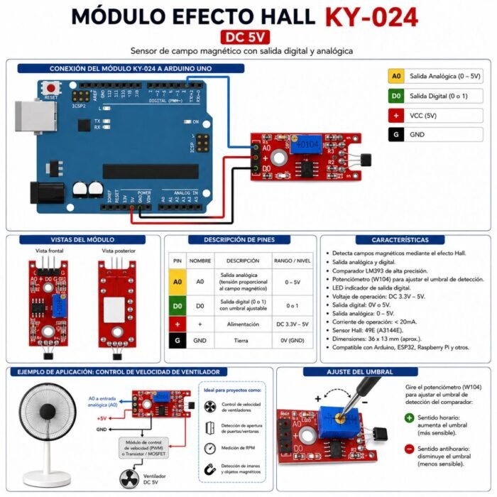 Módulo Sensor de Efecto Hall Lineal KY-024