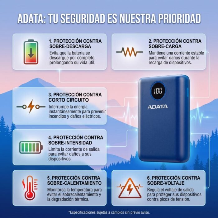 Power Bank ADATA P20000QCD 20000mAh 18W USB-C PD 3.0 y QC 3.0