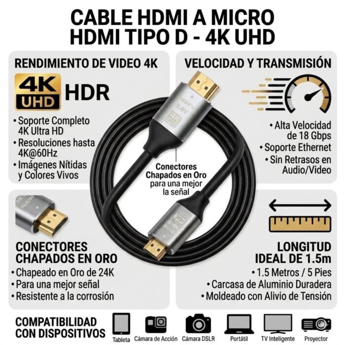 Cable HDMI Tipo A macho a Micro HDMI Tipo D macho de 1,5 metros.