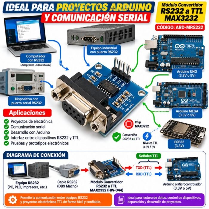 MODULO CONVERTIDOR RS232 A TTL MAX3232