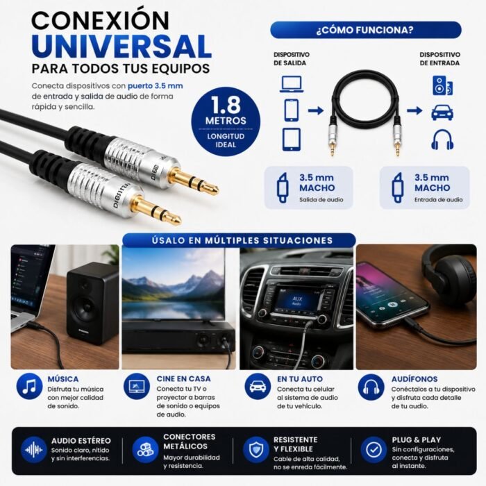 Cable Auxiliar Audio DIGITAL 3.5 mm Macho a Macho 1,8 Metros